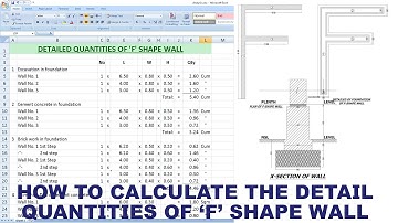How to calculate the detail quantities of 