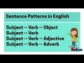 Basic Sentence Structure In English