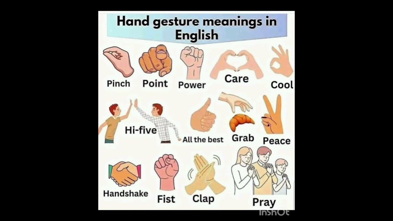 let-s-know-about-hand-gesture-meaning-in-english-plz-like-n-subscribe