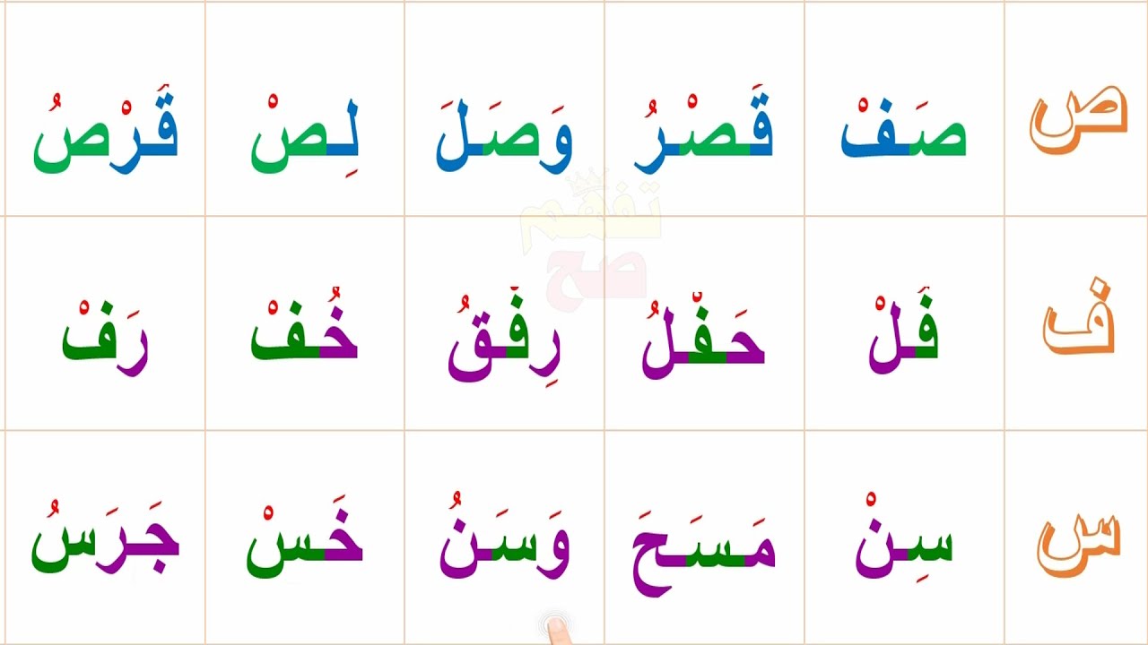 تعلم القراءة | درس قراءة كلمات مع حرف ص ف س arabic alphabet for ...