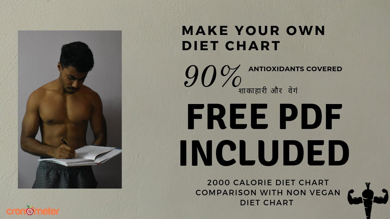 Make Your Own Diet Chart