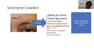 Charla Preventiva: ¿El Cáncer se hereda entre Generaciones?