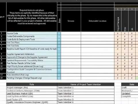 rationalplan multi project review