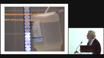 ICS 2014: Workshop 24, part 3 -  What Should You Know About Post-Prostatectomy Incontinence