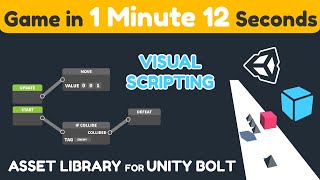 Unity Game in 1 Minute 12 Seconds, Super Easy Asset in Unity Visual Scripting
