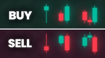 The ONLY Candlestick Pattern Guide You