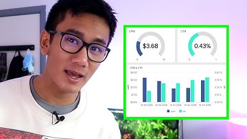 How To Deal With Facebook