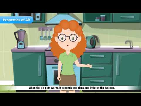Air around us Class 6th Animated explanation