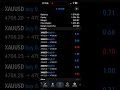 $1331.26 → $1428.51. Forex Scalping EA Auto trading robot for MT5