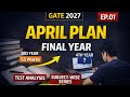 Ep.01 Starting GATE 2027 Prep 🔥 April Plan + COA Strategy #GATE2027 #GATEPrep #COA