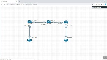 ACL   Direction Inbound Vs Outbound