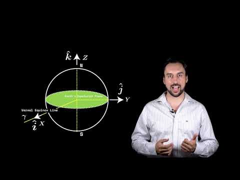 Orbital Mechanics - The Geocentric Equatorial Frame
