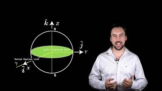 Famous Orbital Mechanics - The Geocentric Equatorial Frame Net Worth