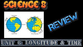 General Science  - Longitude and Time