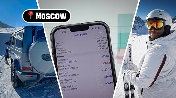 A Realistic Week In The Life Of A Profitable Funded Trader Making +$6000 In Moscow