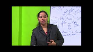 GRADE 6 Episode 5, L1 The Earth In The Solar System