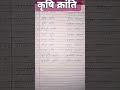 कृषि क्रांति