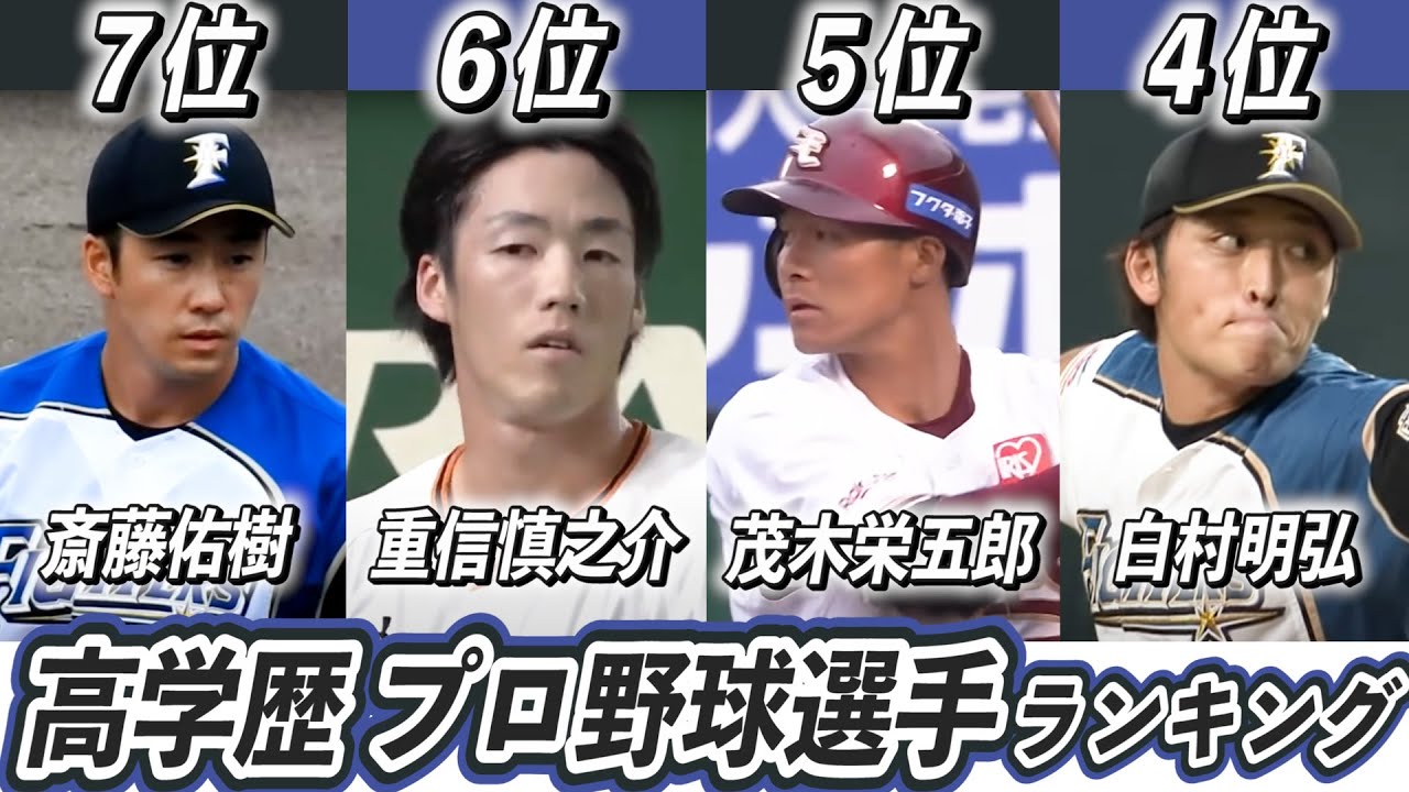 プロ野球選手高学歴ランキングtop7 卒業大学の偏差値から選定 斎藤佑樹 白村明弘 Youtube