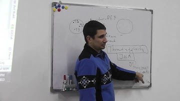 Java Core October: Multithreading. Лекция#16 (Часть 4)