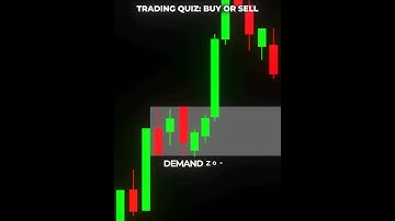 Buy or sell? Trading quiz #swingtradeideas #trading #stockmarket #stocktrading #triangletrade