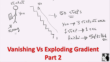 Vanishing Vs Exploding Gradient solution Part 2 ( why, when, and how Vanishing Gradient)