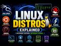 Major Linux Distributions Explained | Kali Linux, Ubuntu, Red Hat &amp; More