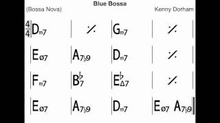 Blue Bossa (Dm)