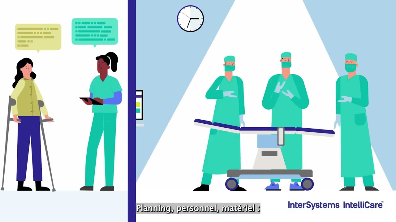 InterSystems IntelliCare – Le Dossier Patient Informatisé réinventé par l’Intelligence Artificielle
