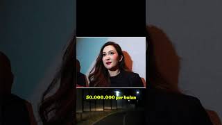 Nafa Urbach Diserbu Netizen Gara-Gara Bela Tunjangan Dpr Lima Puluh Juta