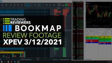 Bookmap Heatmap & DOM + Tape + Level 2 Footage for Advanced Traders - $XPEV (Xpeng)