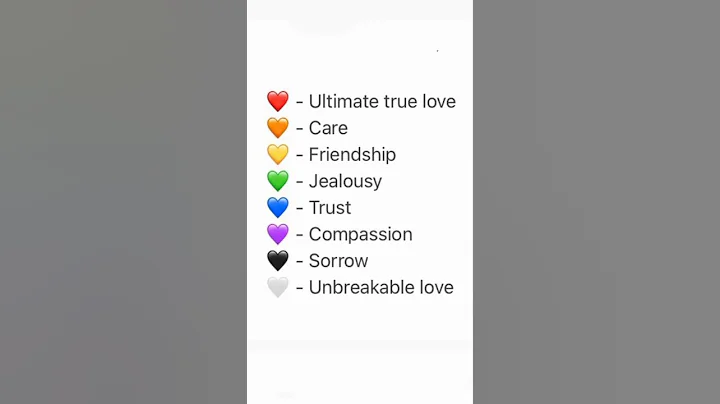 Emojis l Emoji Meanings l Heart Emoji l #emoji #shorts