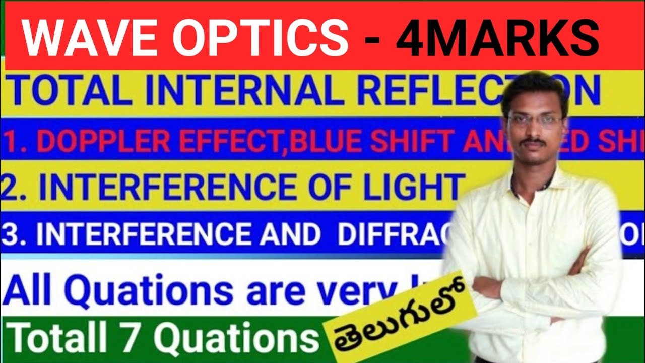 WAVE OPTICS EXPLAIN IN TELUGU 4MARKS IMPORTANT QUATIONS INTER 2nd