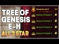 Tree of genesis eh all 3star  epic seven