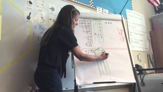 Common Core Math 5th Grade Algorithm for division