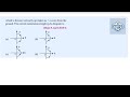 E29. NLM | Physics PYQ | NEET, JEE, AIIMS, AIPMT