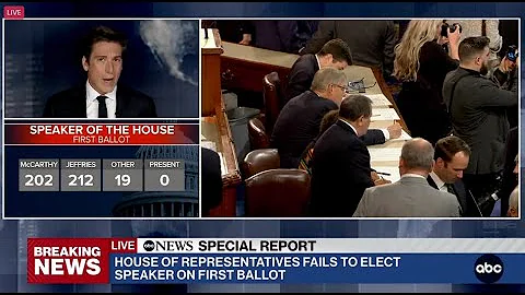 CA Rep. Kevin McCarthy promises "battle" to be House speaker after losing first vote