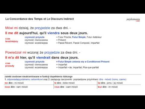 Wideo: Dlaczego francuskie znaki stopu są w języku angielskim?