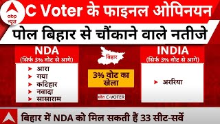 C Voter Survey Final Result: C Voter के फाइनल ओपिनयन पोल में Bihar ​से आए चौंकाने वाले नतीजे | ABP |