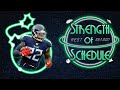 2020 Fantasy Football - Rest of Season Strength of Schedule