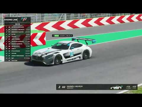 Imola Race Highlights