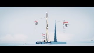 Hi, i'm lee chang sub from seoul, south korea. 12 years old and will
be a skyscraper architect in the future. this video is about tun razak
exchange dist...