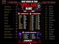 What Would Be Your Villain Name? 😈🔥 Find Out Using Your Birth Date! #shorts#villain