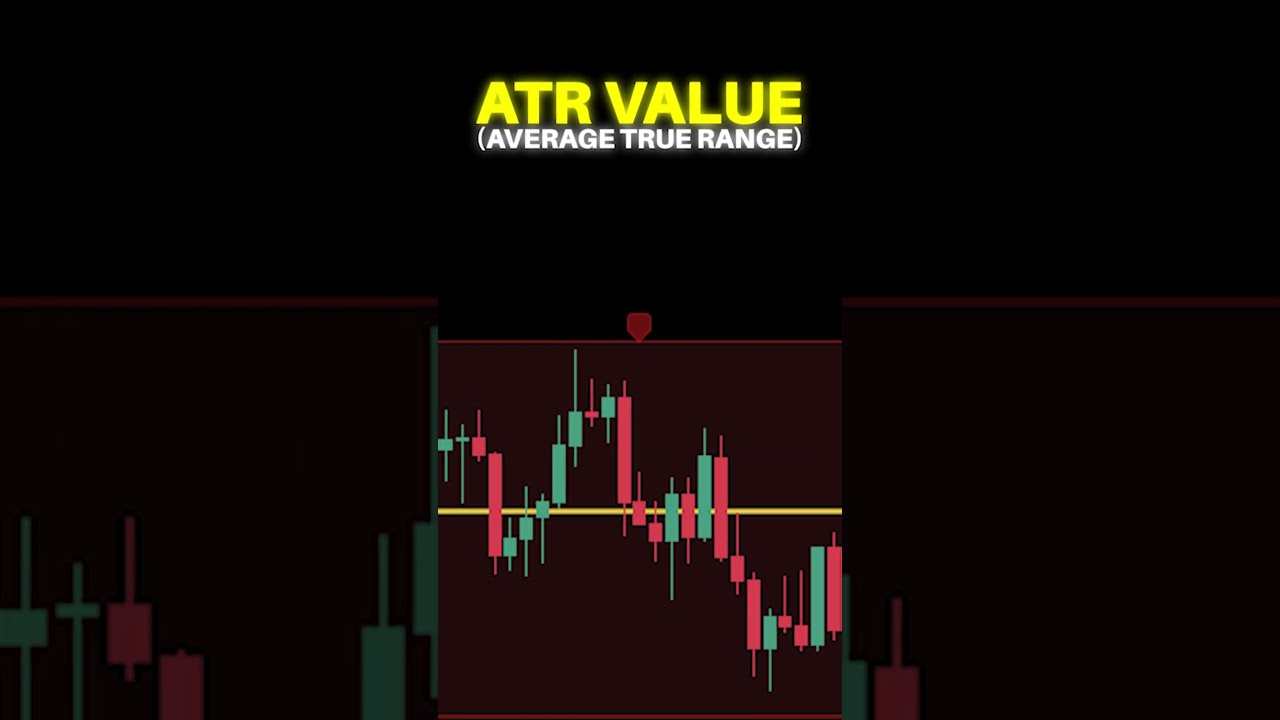This FREE Indicator Makes Trading Swings Look Easy! 📈  