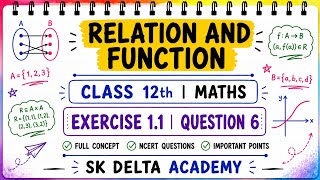 Class 12 Maths Exercise 1.1 Question 6 | Chapter 1 Relations and Functions NCERT