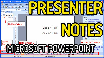 HOW TO ADD PRESENTER NOTES IN MICROSOFT POWERPOINT TUTORIAL 2010 - ECDL, BTEC, GCSE, KS3, KS4, KS5