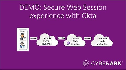 DEMO: Secure Web Sessions experience with Okta