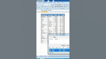 Ms Excel में एक जैसे Text को कैसे सेलेक्ट कर Edit करे| @techtalk6094 #praveensir