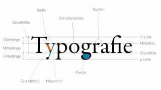 Typografie // Grundbegriffe