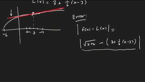 Math 125 Section 3.10 Linear approximations and Differentials (Video 1 of 3)