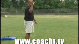 Famous Football drill: Read, react and attack Net Worth